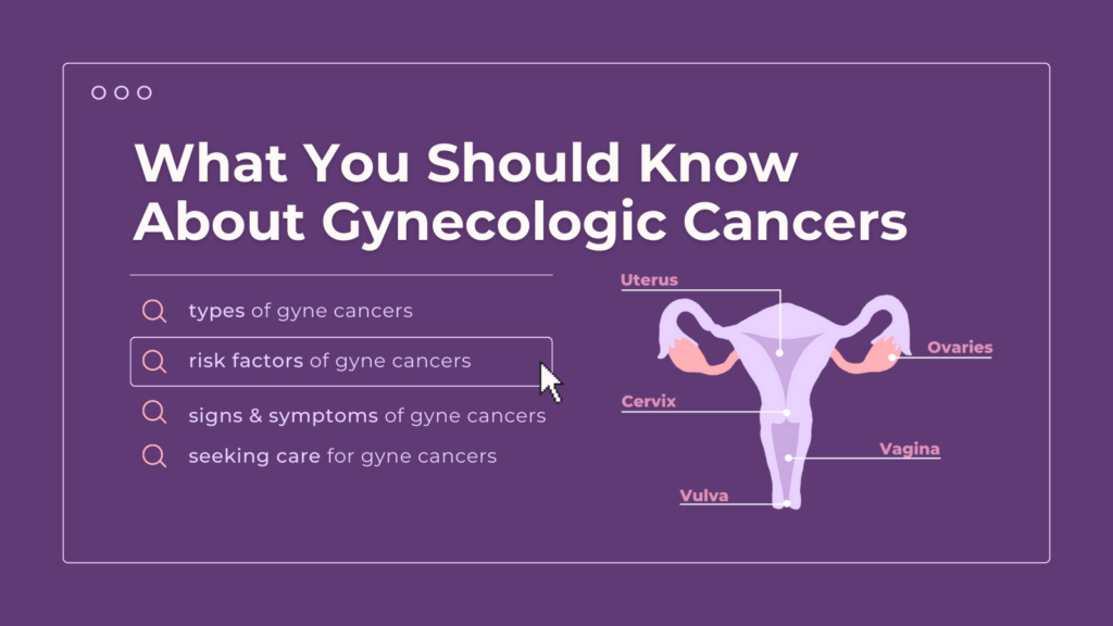 What You Should Know About Gynecologic Cancers Gynecologic Cancer